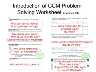 Introduction of CCM Problem-Solving Worksheet (modified A3)