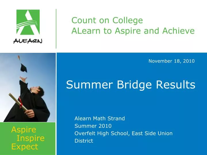 summer bridge results
