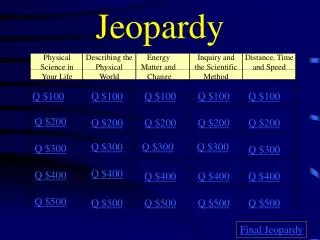 Jeopardy