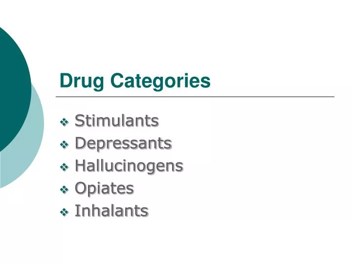 drug categories