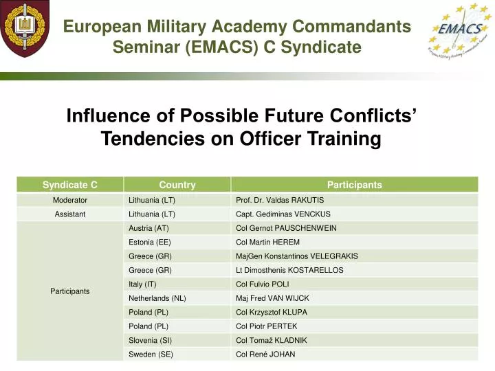 european military academy commandants seminar emacs c syndicate