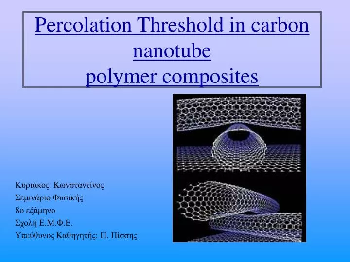 percolation threshold in carbon nanotube polymer composites
