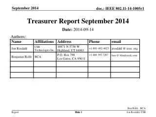 Treasurer Report September 2014