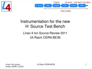 Instrumentation for the new H - S ource T est B ench