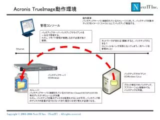 acronis trueimage