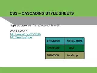 css cascading style sheets