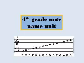 4 th grade note name unit