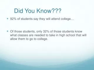 Did You Know???