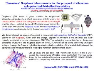 Supported by NSF-PREM grant DMR-0611562