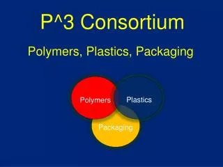 P^3 Consortium Polymers, Plastics, Packaging