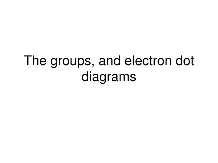 the groups and electron dot diagrams