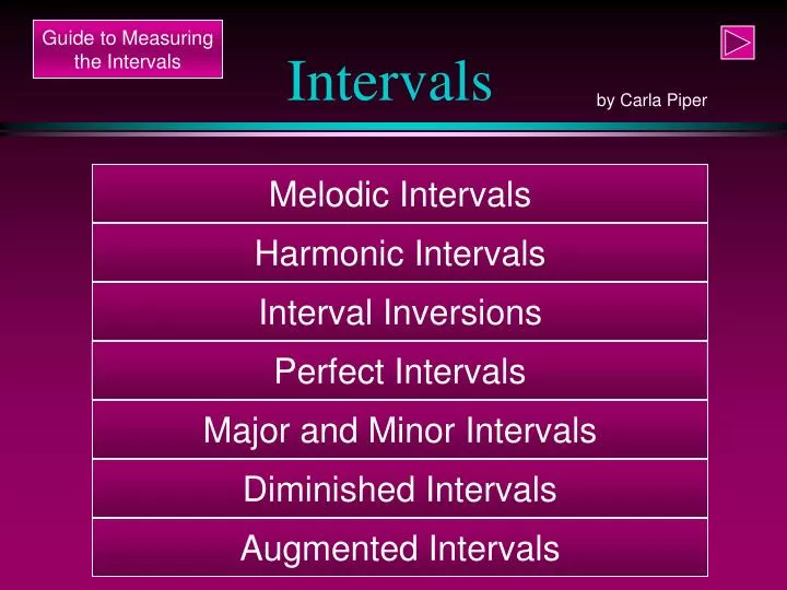 intervals