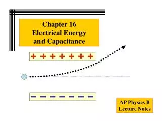 Chapter 16 Electrical Energy and Capacitance