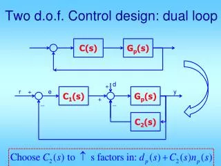 Two d.o.f. Control design: dual loop