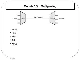 Module 3.3: Multiplexing