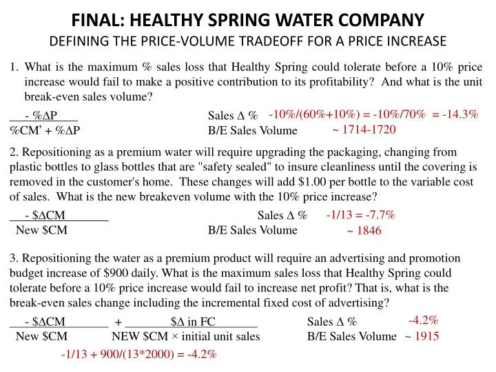 final healthy spring water company defining the price volume tradeoff for a price increase