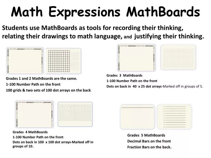 math expressions mathboards