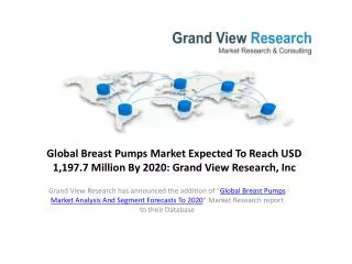 Breast Pumps Market Is Expected To Reach $1,197.7 Million