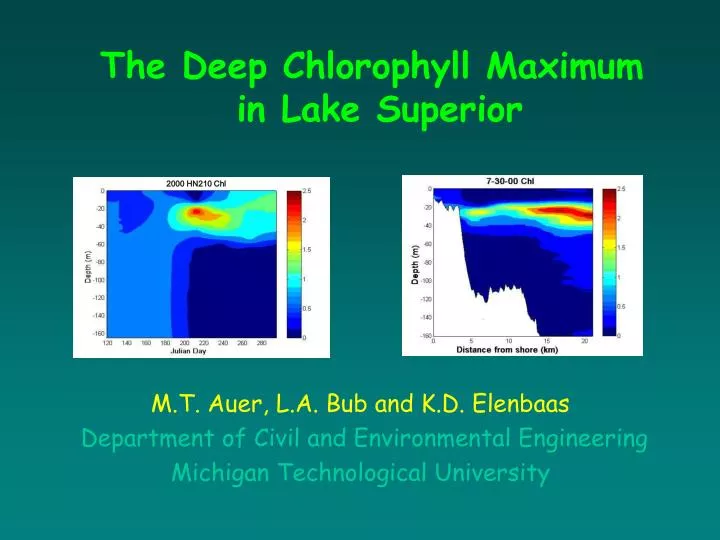 the deep chlorophyll maximum in lake superior