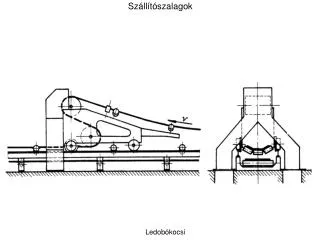 sz ll t szalagok
