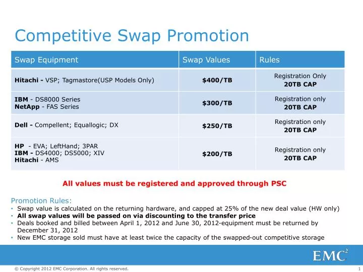 competitive swap promotion