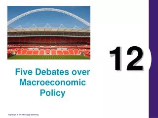 Five Debates over Macroeconomic Policy