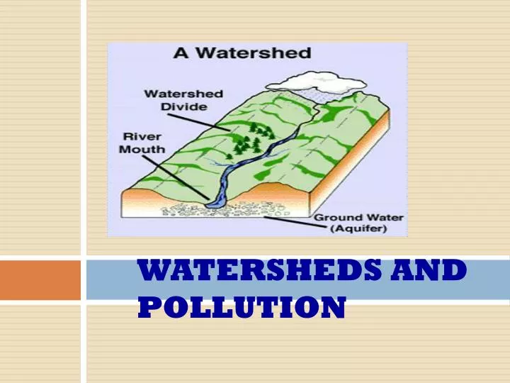WATERSHEDS AND POLLUTION