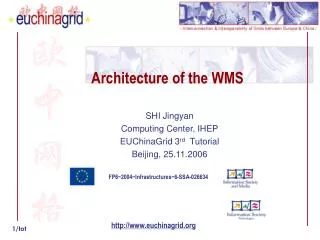 Architecture of the WMS
