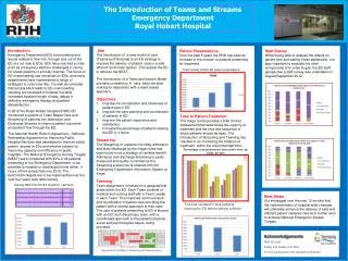 Acknowledgements RHH ED staff Safety and Quality Unit RHH