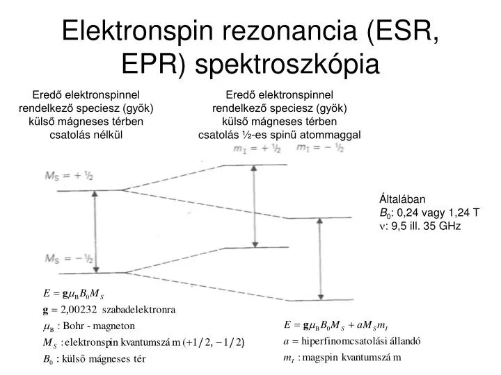 elektronspin rezonancia esr epr spektroszk pia