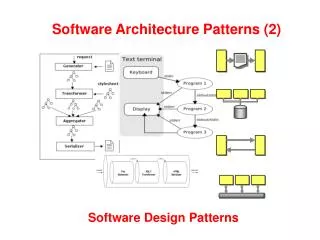 Software Architecture Patterns (2)