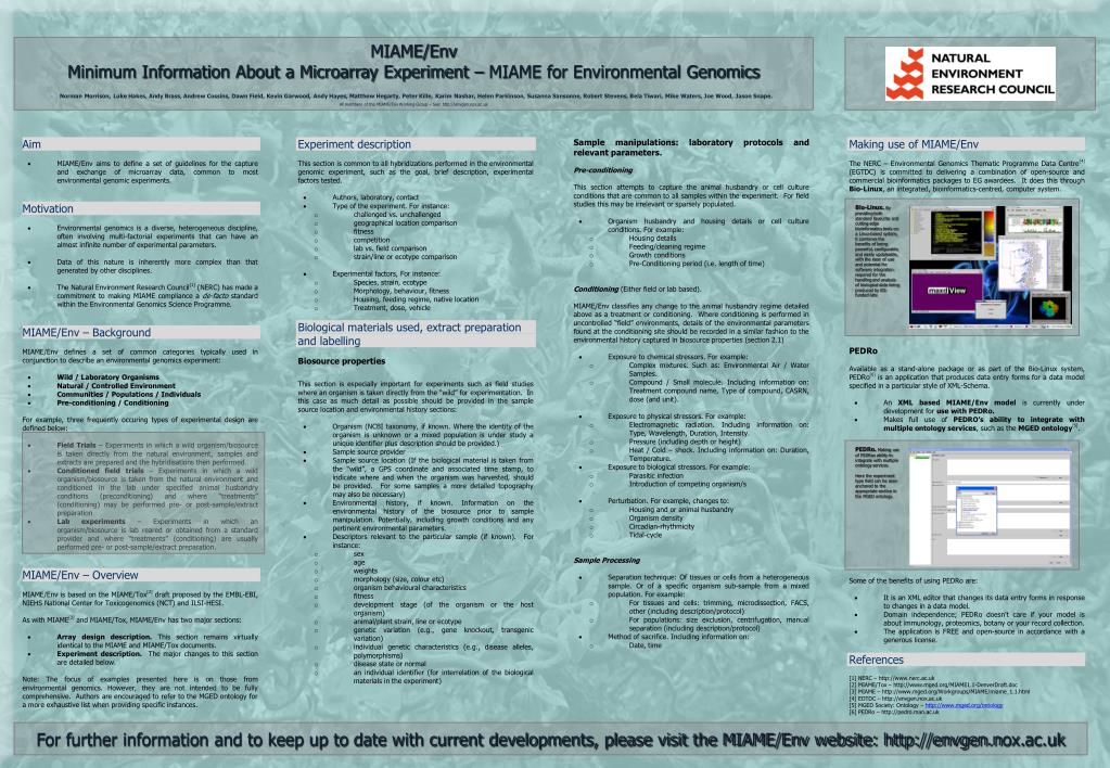 MIAME/Env: Microarray Experiment Info for Environmental Genomics - slide 1