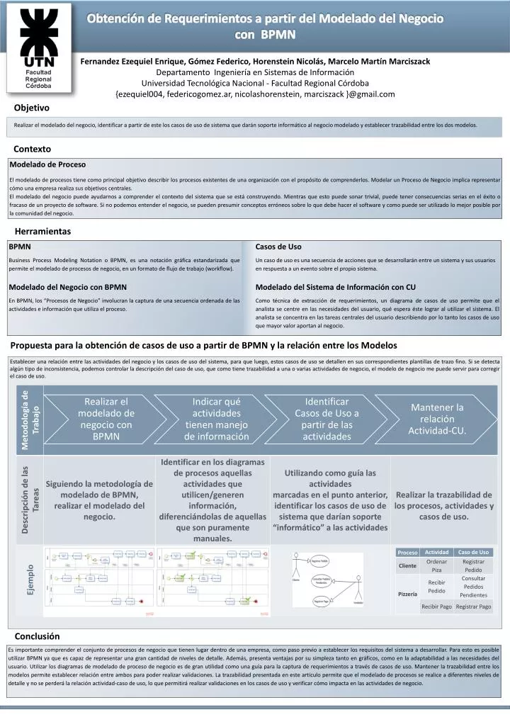 obtenci n de requerimientos a partir del modelado del negocio con bpmn