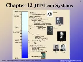 Chapter 12 JIT/Lean Systems