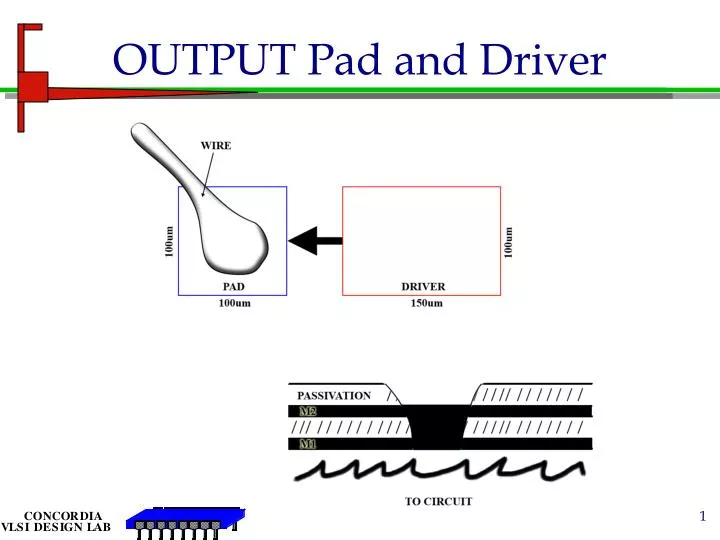output pad and driver