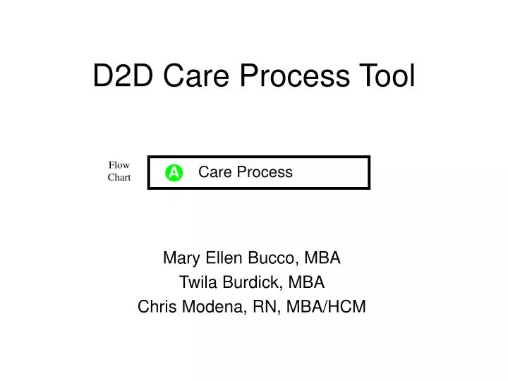 d2d care process tool