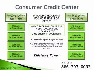 Consumer Credit Center