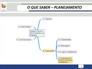 o que saber planejamento