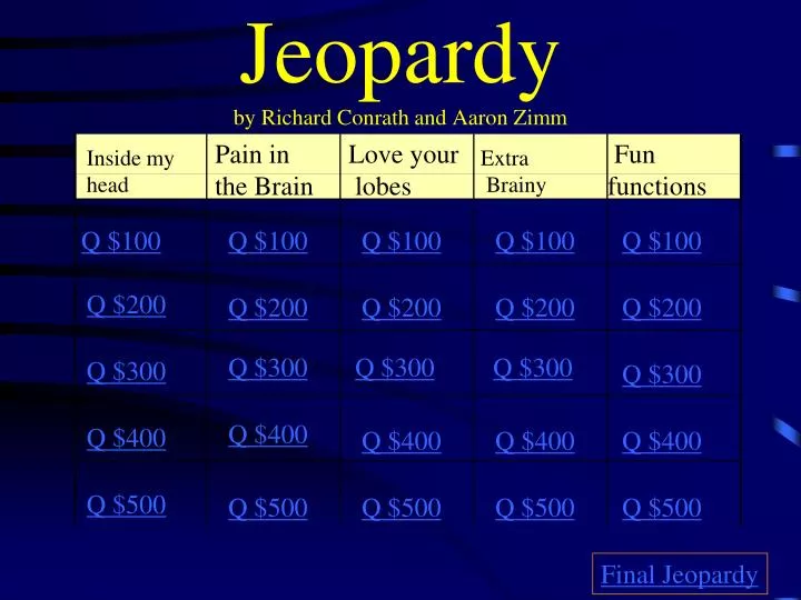 jeopardy by richard conrath and aaron zimm