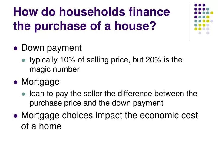 how do households finance the purchase of a house