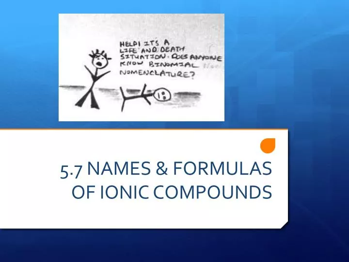5 7 names formulas of ionic compounds