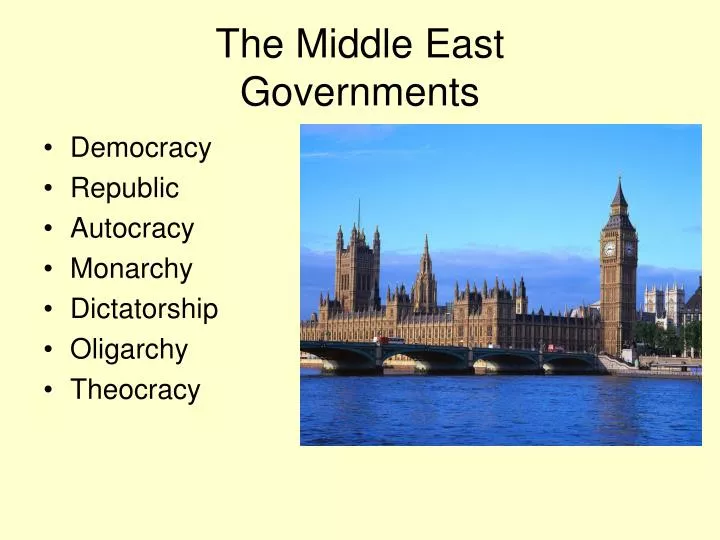 the middle east governments
