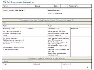 FFA Self Assessment Session Plan