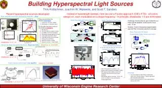 Building Hyperspectral Light Sources