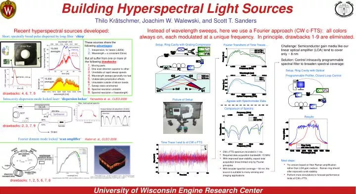 building hyperspectral light sources