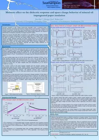 Space charge behavior of oil-paper sample with different moisture content