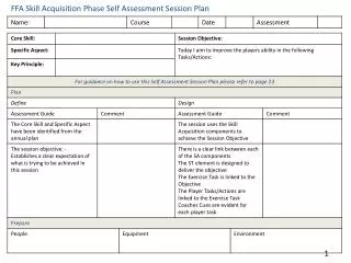 FFA Skill Acquisition Phase Self Assessment Session Plan
