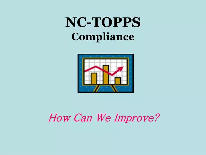 nc topps compliance