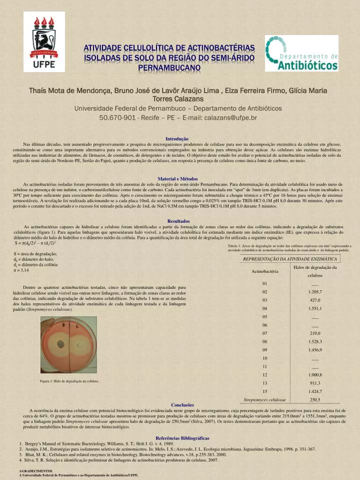 atividade celulol tica de actinobact rias isoladas de solo da regi o do semi rido pernambucano