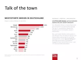 talk of the town